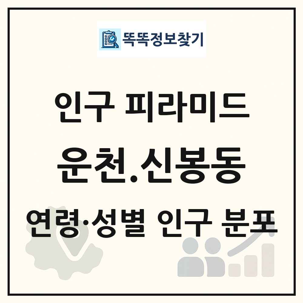 운천.신봉동 인구 피라미드 링크 그림
